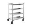 Тележка сервировочная Blanco Sw 9X6-4 569775 – купить в RuOborudovanie.ru с доставкой до двери Купить тележка сервировочная blanco sw 9x6-4 569775 – цена от завода, доставка до двери | RuOborudovanie.ru