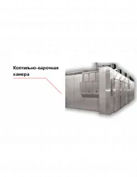 Купить коптильно-варочная камера rex – цена от завода, доставка до двери | RuOborudovanie.ru
