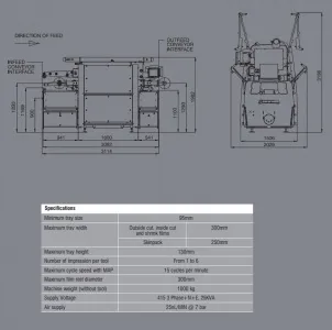 Запайщик лотков Ishida Qx 775 с дозатором X5 – купить по цене завода