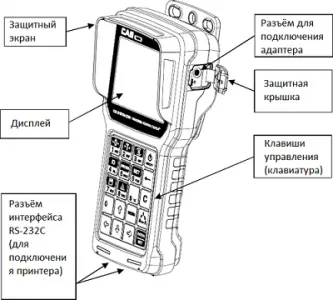 Пульт дистанционного управления Cas TWN – купить по цене завода