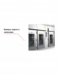 Купить камера жарки и запекания rex – цена от завода, доставка до двери | RuOborudovanie.ru