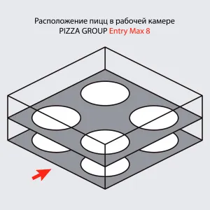 Печь для пиццы Pizza Group Entry Max 8 – купить по цене завода