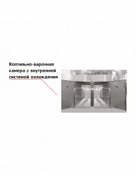 Купить коптильно-варочная камера с внутренней системой охлаждения – цена от завода, доставка до двери | RuOborudovanie.ru
