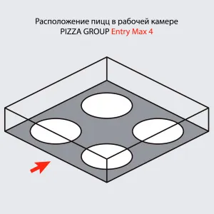 Печь для пиццы Pizza Group Entry Max 4 – купить по цене завода
