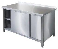 Купить стол центральный iterma 430 сц-271/1507 купе сквозной – цена от завода, доставка до двери | RuOborudovanie.ru