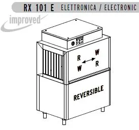 Машина посудомоечная Dihr Rx 101 E – купить по цене завода