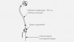Комплект х для рукомойника Kayman рмк-400/320 – купить в RuOborudovanie.ru с доставкой до двери Купить комплект х для рукомойника kayman рмк-400/320 – цена от завода, доставка до двери | RuOborudovanie.ru