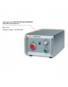 Смеситель газов Dansensor MAP Mix 9001 ME N2/O2, 400 л/мин для упаковки в вакуум-газ – купить по цене завода