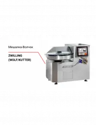 Куттер Zwilling SM‐ZW 45/114 T2M‐R – купить в RuOborudovanie.ru с доставкой до двери Купить куттер zwilling sm‐zw 45/114 t2m‐r – цена от завода, доставка до двери | RuOborudovanie.ru