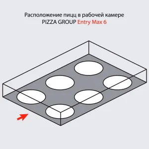 Печь для пиццы Pizza Group Entry Max 6 – купить по цене завода