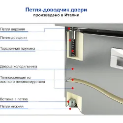 Купить стол с морозильный шкафом hicold sn11/bt 1g – цена от завода, доставка до двери | RuOborudovanie.ru