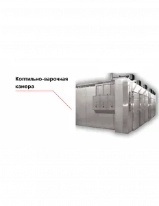 Коптильно-варочная камера Rex – купить по цене завода