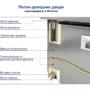 Стол с морозильный шкафом Hicold Sn11/Bt 1G