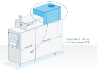 Машина для мойки подносов Dihr Tx 1600 Dx + Dde + Hrp30 – купить по цене завода